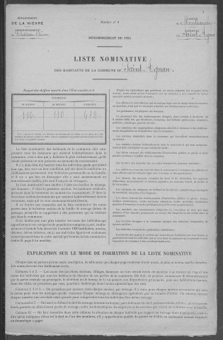 Saint-Agnan : recensement de 1921