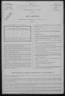 Onlay : recensement de 1896