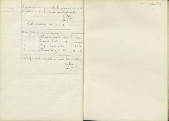 Magny-Lormes : actes d'état civil.