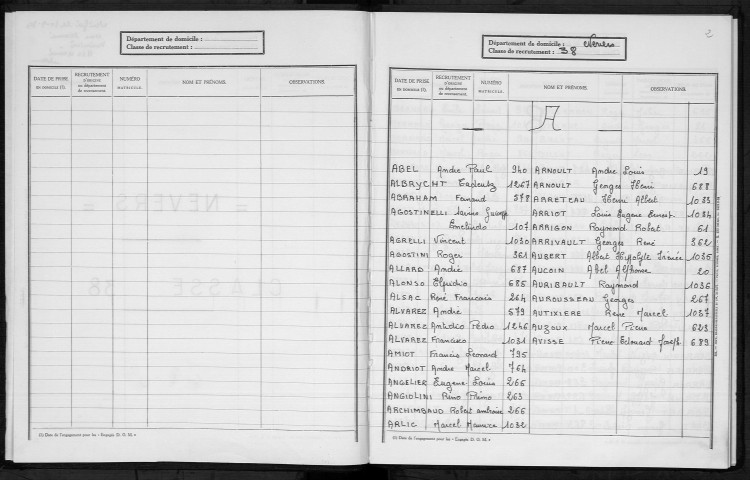 Bureau de Nevers, classe 1938 : répertoire