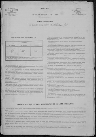 Saint-Hilaire-Fontaine : recensement de 1881