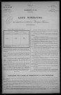 Pouques-Lormes : recensement de 1926