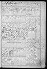 Bureau de Nevers, classe 1914 : fiches matricules n° 1501 à 1932