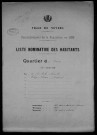 Nevers, Quartier du Croux, 22e section : recensement de 1926