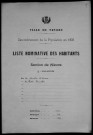 Nevers, Section de Nièvre, 12e sous-section : recensement de 1906