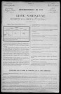 Sermages : recensement de 1911
