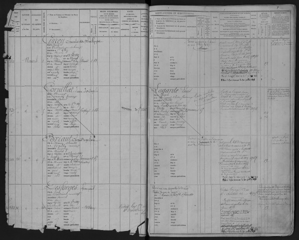 Bureau de Nevers, armée active, classe 1867 : fiches matricules (Nièvre) n° 380 à 1525 ; (Cher) n° 204 à 1198