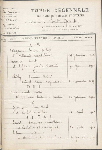 Saint-Quentin-sur-Nohain : table décennale.