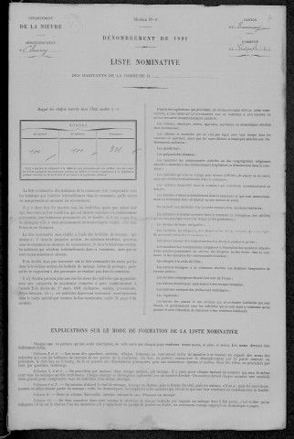Vignol : recensement de 1891