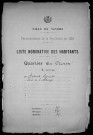 Nevers, Quartier du Croux, 3e section : recensement de 1921