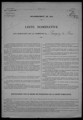 Parigny-la-Rose : recensement de 1931