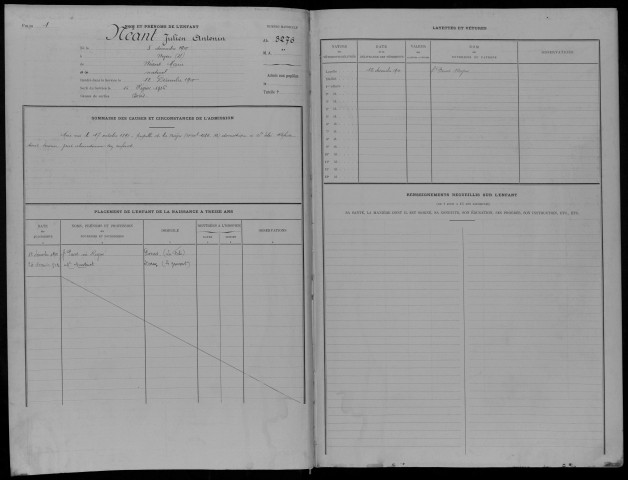 Enfants abandonnés, admission de 1910 à 1914 : registre matricule des n° 3276 à 3499.