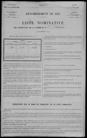 Béard : recensement de 1911