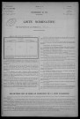 Biches : recensement de 1926