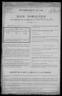 Saint-Benin-des-Bois : recensement de 1911