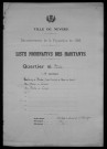 Nevers, Quartier de Nièvre, 15e section : recensement de 1936