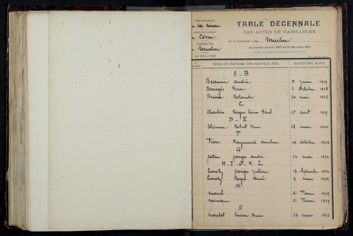 Murlin : table décennale.