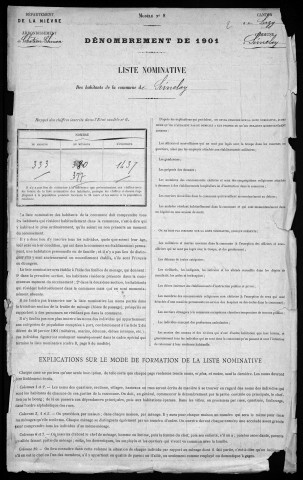 Sémelay : recensement de 1901