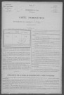 Sougy-sur-Loire : recensement de 1926