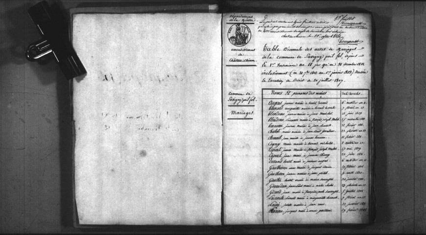 Savigny-Poil-Fol : tables décennales.