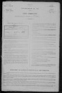 Tintury : recensement de 1891