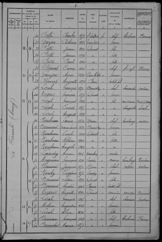 La Fermeté : recensement de 1906