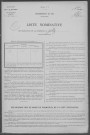 Jailly : recensement de 1926