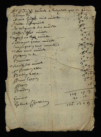 Famille Millin : terrier, reconnaissance de droits.