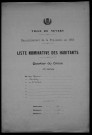 Nevers, Quartier du Croux, 13e section : recensement de 1911