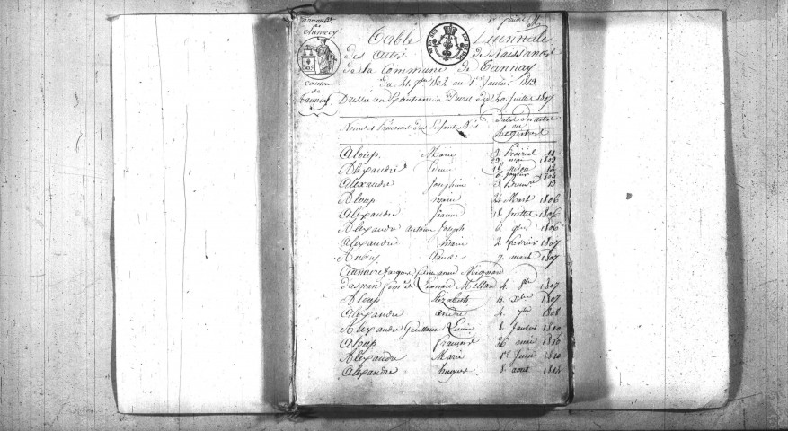 Tannay : tables décennales.