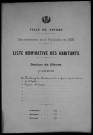 Nevers, Section de Nièvre, 17e sous-section : recensement de 1906