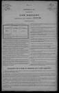 Tracy-sur-Loire : recensement de 1921