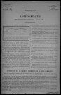 Montsauche-les-Settons : recensement de 1921