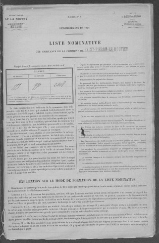Saint-Pierre-le-Moûtier : recensement de 1921