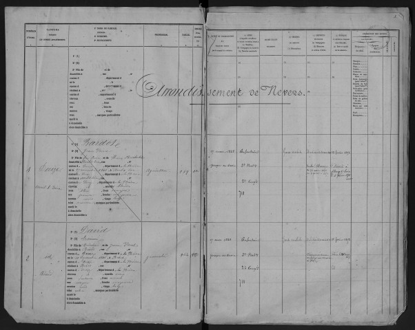 Liste départementale du contingent de la Garde nationale mobile, classe 1866 : fiches matricules n° 1 à 910