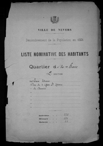 Nevers, Quartier de la Barre, 2e section : recensement de 1921