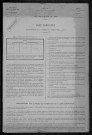 Arquian : recensement de 1896