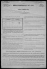 Ougny : recensement de 1901