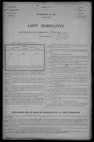 Thianges : recensement de 1926