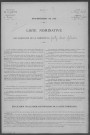 Jailly : recensement de 1931