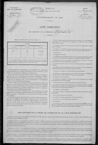 Gien-sur-Cure : recensement de 1896