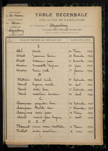Arzembouy : table décennale.