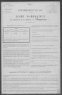 Champvoux : recensement de 1911