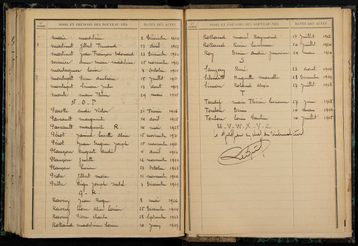 Perroy : table décennale.