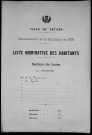 Nevers, Section de Loire, 14e sous-section : recensement de 1906