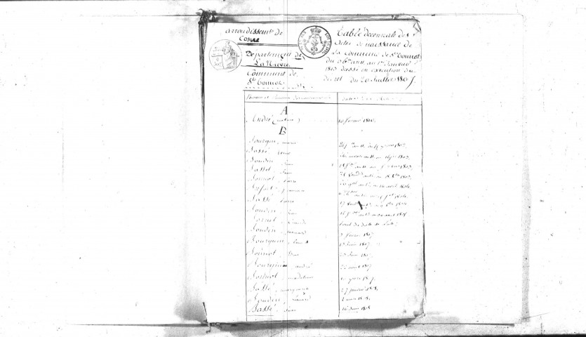 Saint-Bonnot : tables décennales.