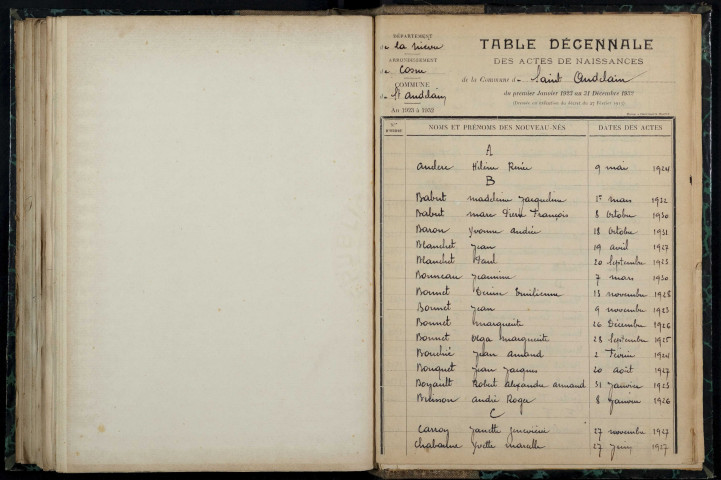 Saint-Andelain : table décennale.