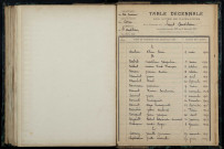 Saint-Andelain : table décennale.