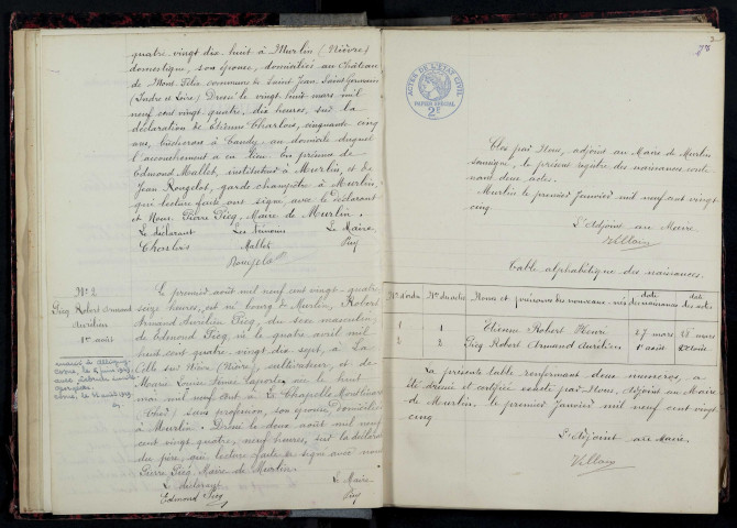 Murlin : actes d'état civil.