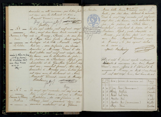 Moussy : actes d'état civil.